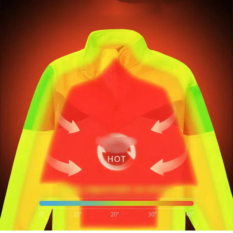 Kangoo | Double-Layer Sherpa Jacket
