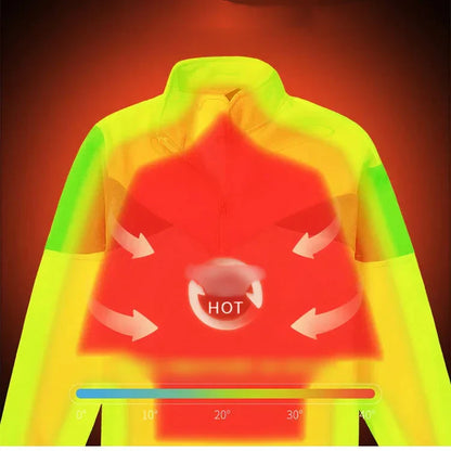 Kangoo | Double-Layer Sherpa Jacket